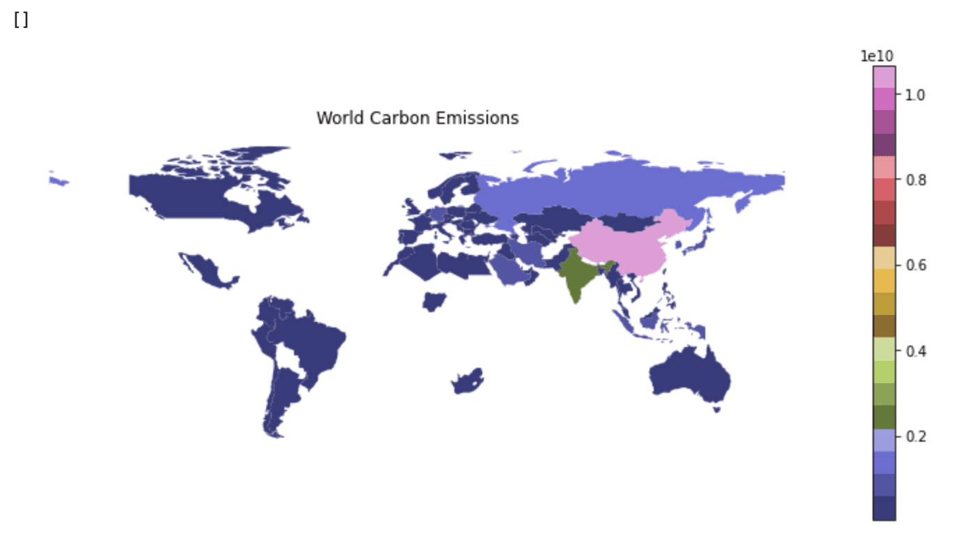 geopandas 시각화 결과
