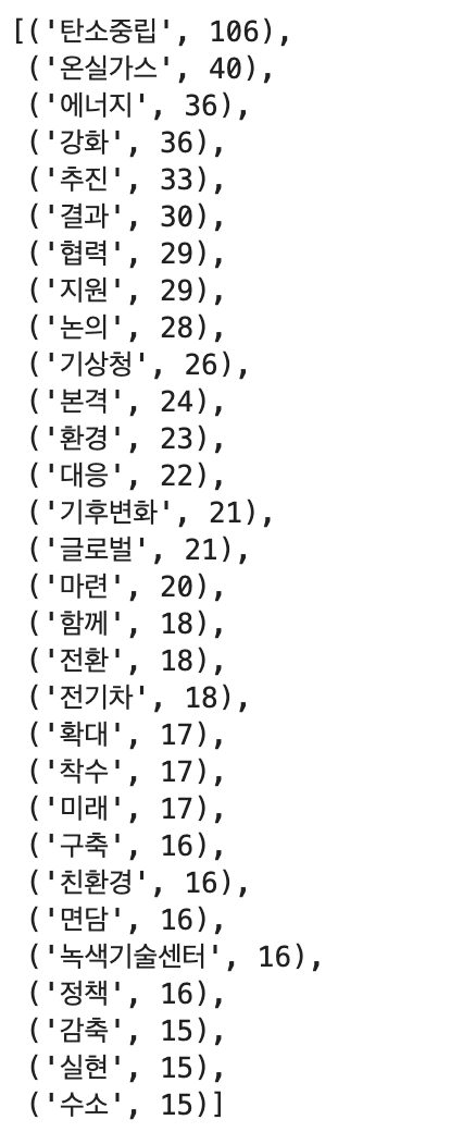 관련 뉴스 Top 30