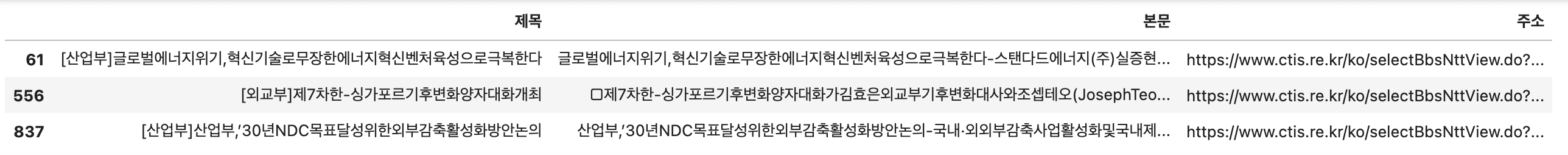 가장 트렌디한 뉴스 기사 추출